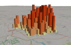 Curso de Mapinfo Pro para Ventas y Marketing